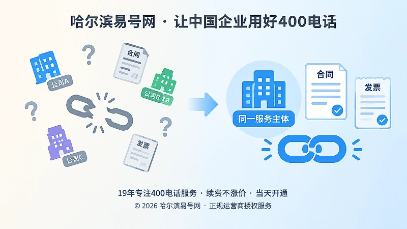 左侧主体混乱断链与右侧主体一致完整链条的对比插图