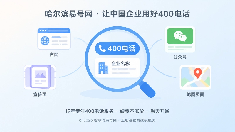 企业统一400电话入口聚焦插画