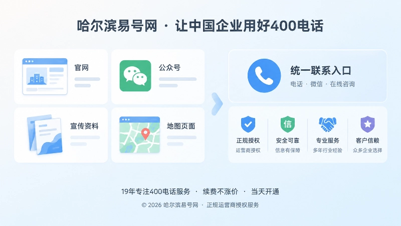 企业公开信息与400电话统一入口插画