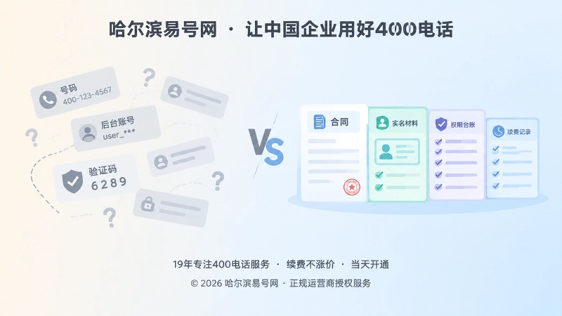 对比式配图，左侧散乱管理，右侧规范台账