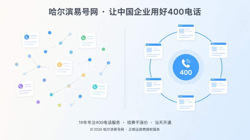 分散联系方式与统一公开信息的左右对比