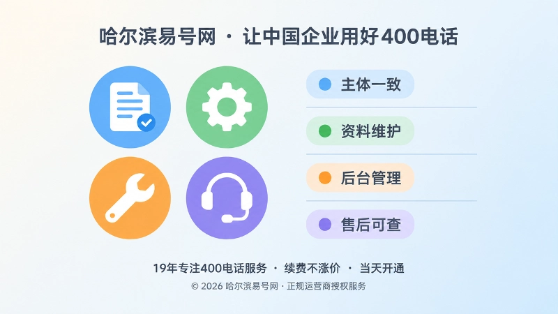哈尔滨企业办理400电话时检查主体、维护、后台和售后的插图