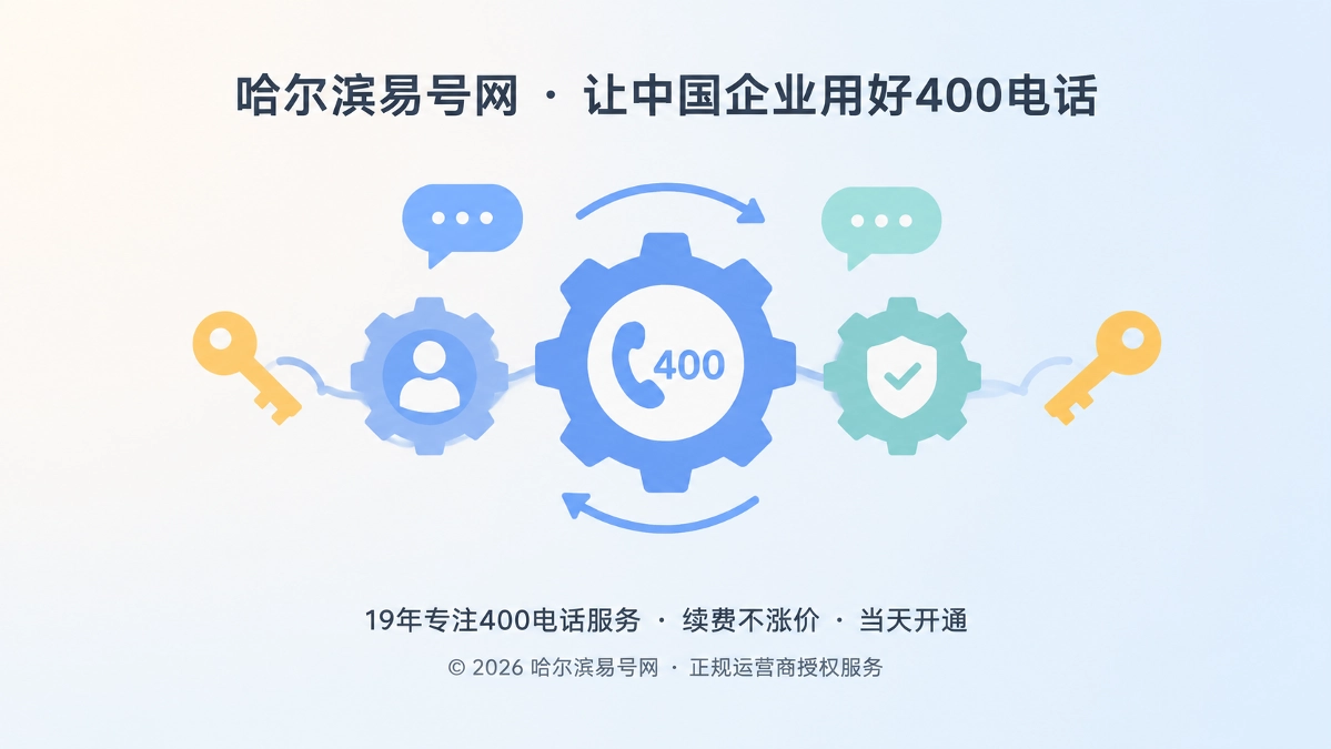2026年400电话权限交接，决定企业通信能否长期可控
