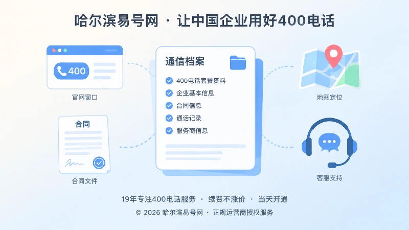 400电话套餐资料归档与公开信息维护图