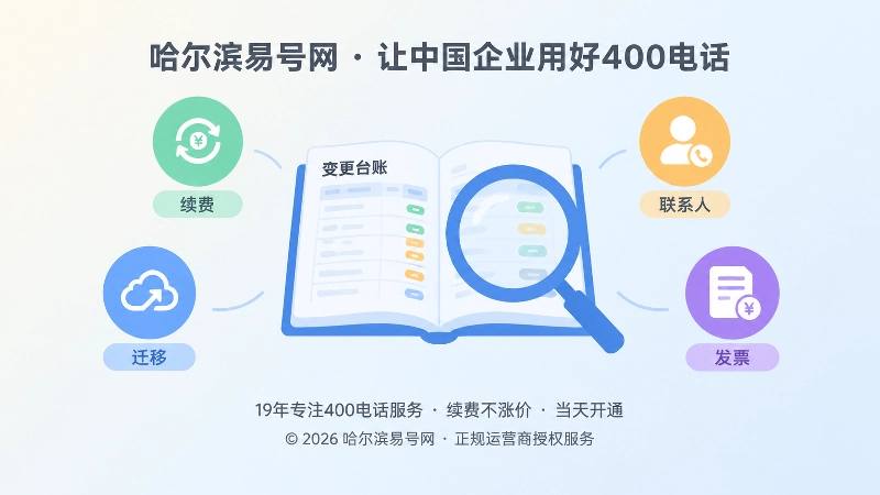 聚焦式内图：变更台账与续费迁移核验