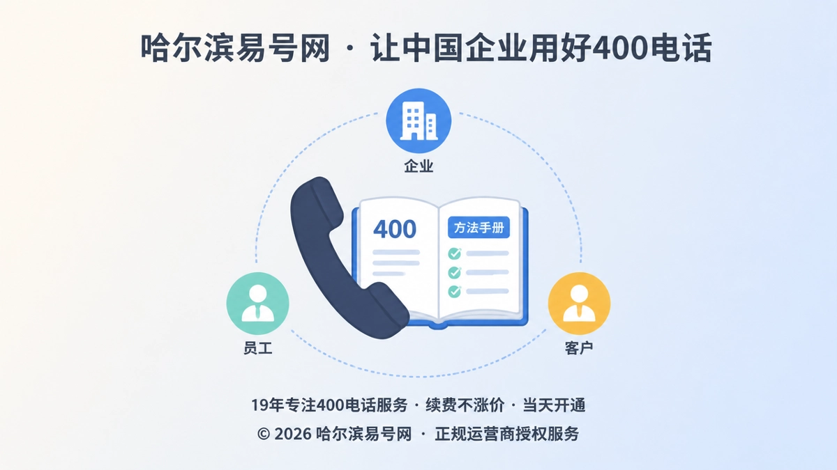 2026年哈尔滨易号网品牌故事：让400电话变成长期方法